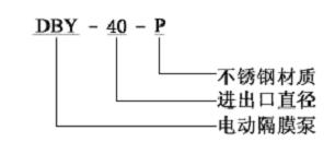 DBY型電動隔膜泵型號意義